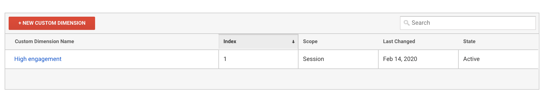 Crear una dimensión personalizada en la interfaz de Google Analytics